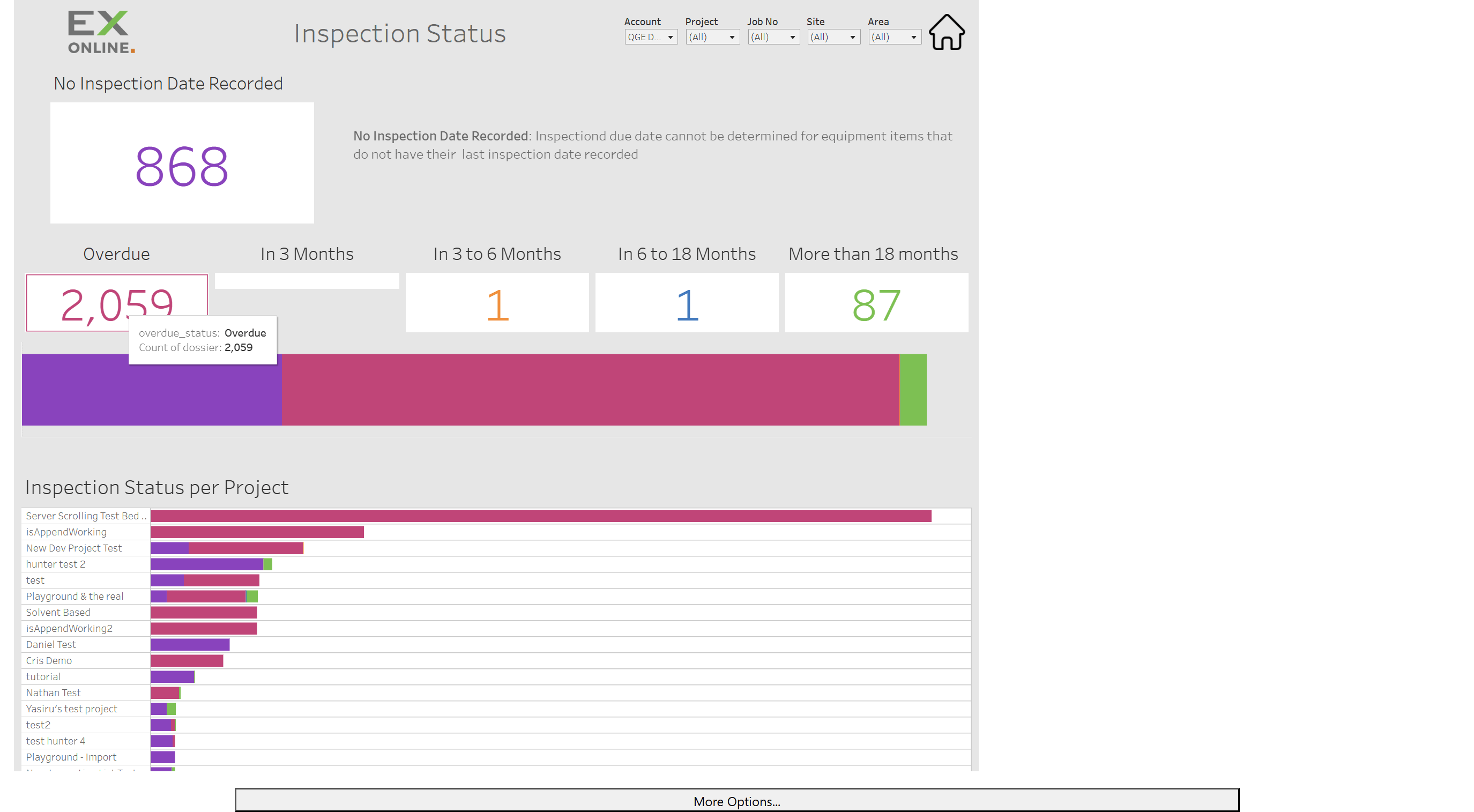 Visualize Inspection Status Inspection dashboards | Ex-Online Docs