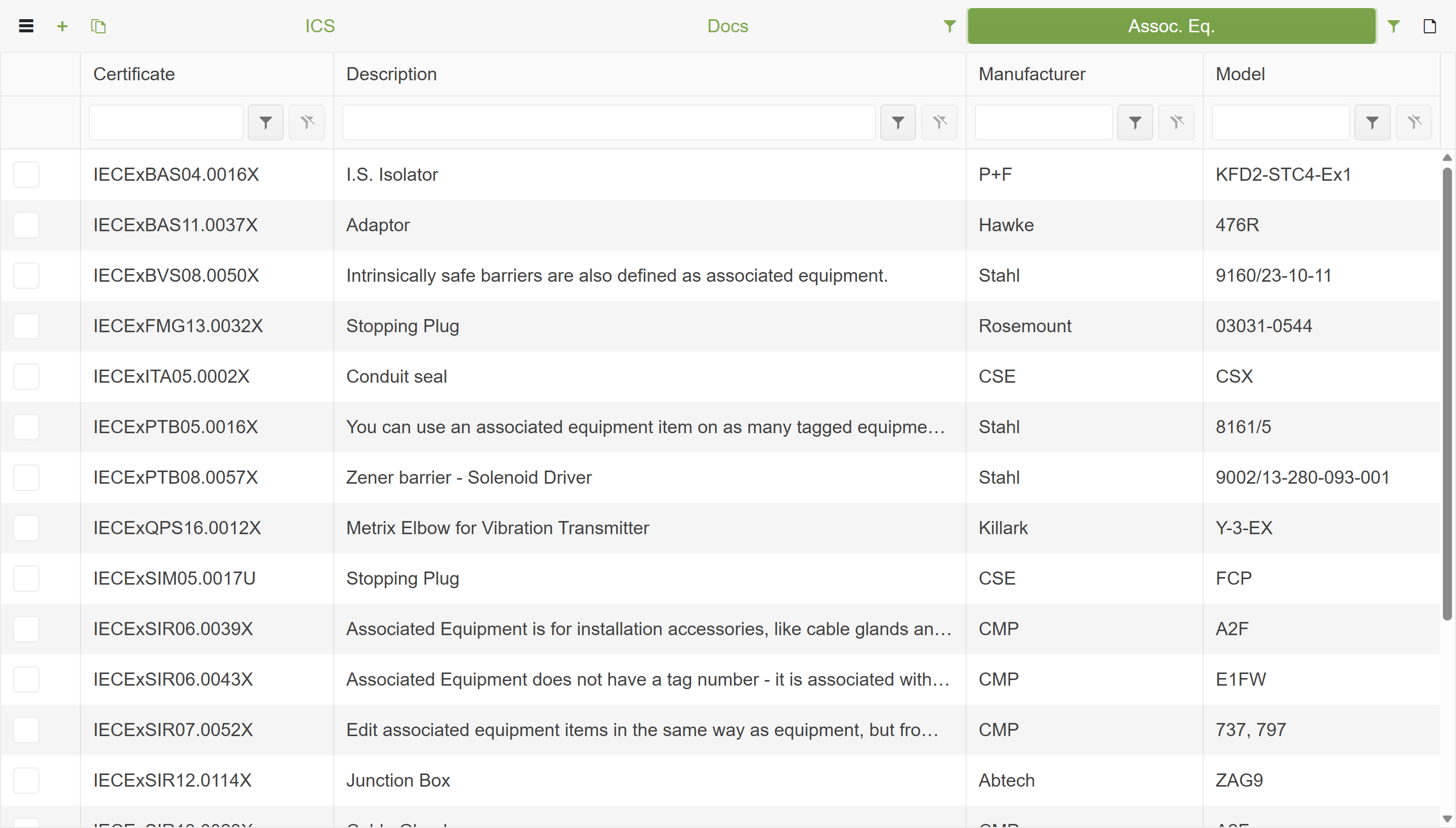 Associated equipment grid showing Certificate, Description, Manufacturer, and Model columns with data rows